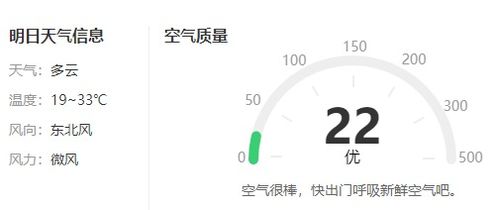 2026年的天气预报简析