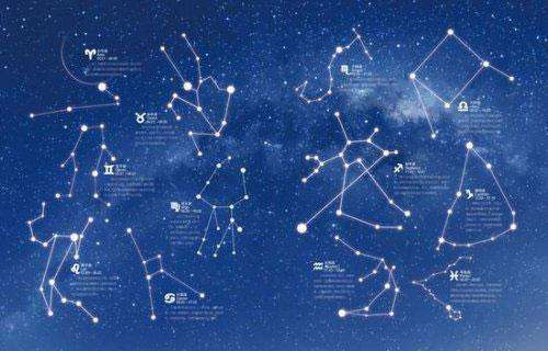 2026年的星象与天气提示