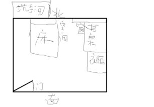 不要让门口直冲进来