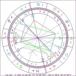 揭开48星区的神秘面纱
