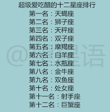 谁是十二星座中最浪漫的男生?