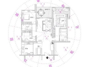 九星风水和玄空风水 ,它的共性是以洛书为基础 。九星fengshui*s* fengshui fengshui *s* *s* *s* *s* *s* *s* *s* *s* *s*  更重视山星和向星的概念 。