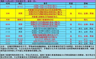 生肖冲煞这关过不去白搭