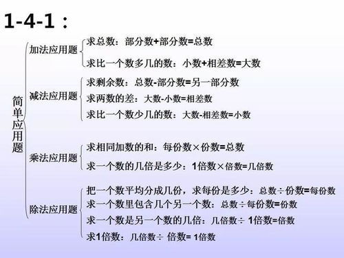 天干地支表必须要收藏起来~