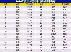 白色雄鹿与神秘象征