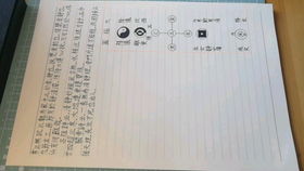 噪音测试：随机打乱文字，看效果怎样？噪声噪声噪声噪声噪声...