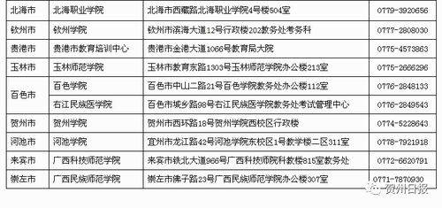 星座较大咖今日运势速递