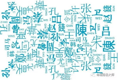 常见的五行对应参考（仅供参考, 别全信！）