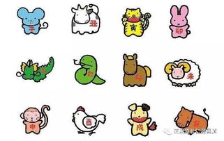 生肖鼠:学业有成
