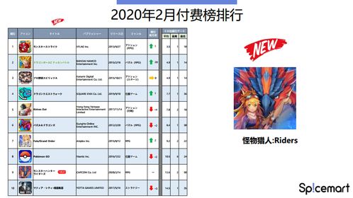牌技比风水更靠谱