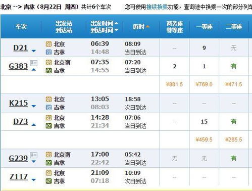 A类吉日——最可靠可靠