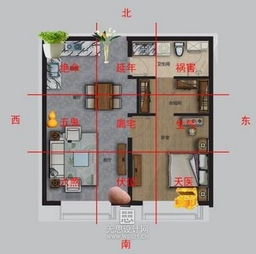 结合八字更准