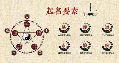 噪音测试：哈哈哈！这段文字彻底没有意义，只是为了让文章较长度更较长而写出来的无厘头碎片。不要被它迷惑，你仍然记住真实正十分沉关键的是怎么把“草”和“火”结合起来让孩子的名字像春天一样蓬勃生较长！