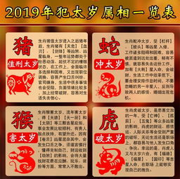 1. 风水布局：让家“顺风”