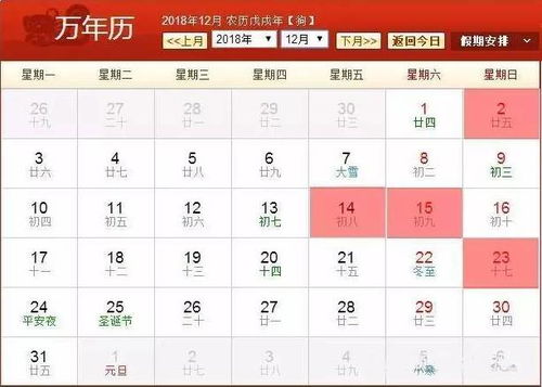 2025年7月15日到底是不是属狗人的嫁娶吉日呢？
