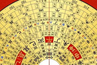 排四柱不是算八字?而是给日子 