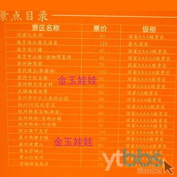 景区门票收益的秘密：你真的懂吗？