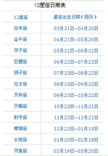但不是各个晚上都一样