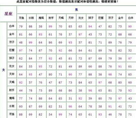 七月天干地支速查