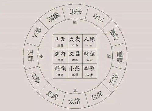 吉凶解析：清水与清土