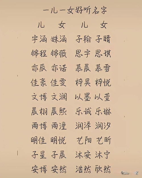 先说先说：五行与命理的混沌之道