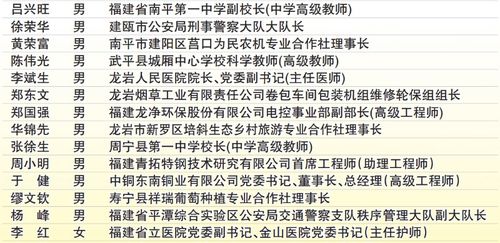 先说说为哪些要选理发吉日
