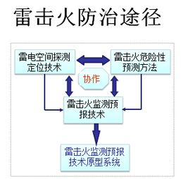 再聊聊“胎神”当前这个神秘客