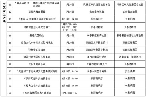 当地习俗一览