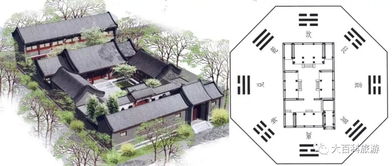 实地考察，那是必须要的！
