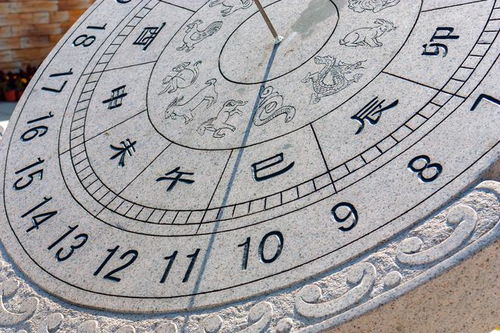 二、 生肖与星座的联想