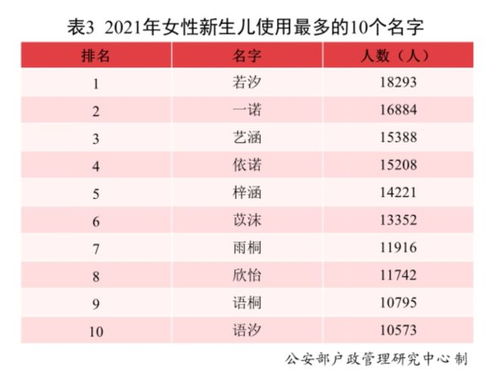 六、其他推荐