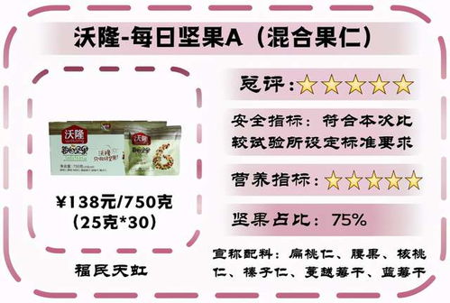 常见取名误区
