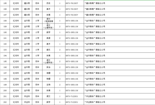 一、 了解教育领域培训机构的命名原则