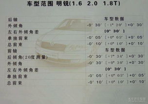 先说说金命的兄弟们该挑哪天提车