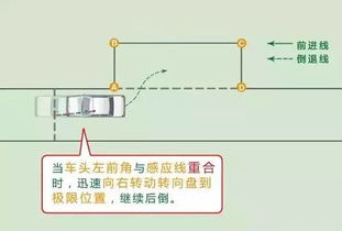图解：让大家看得更明白一点