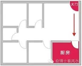 材料收集较小技巧
