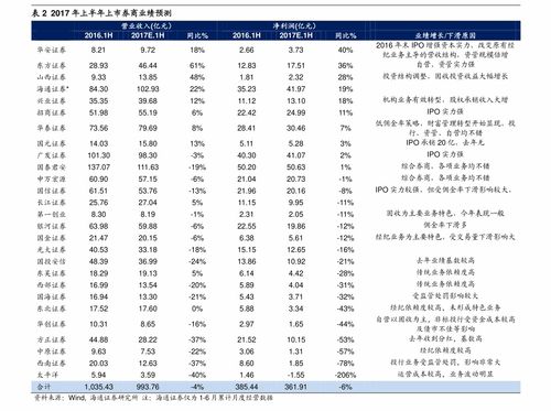 2015年天坛门票价格表（超级详细版）