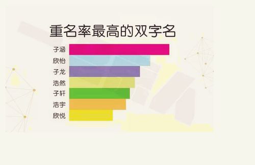 关于“沪伐”当前这个奇葩组合的玄学解析