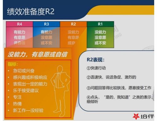 2026年的黄历与天气预报：季节性招聘策略