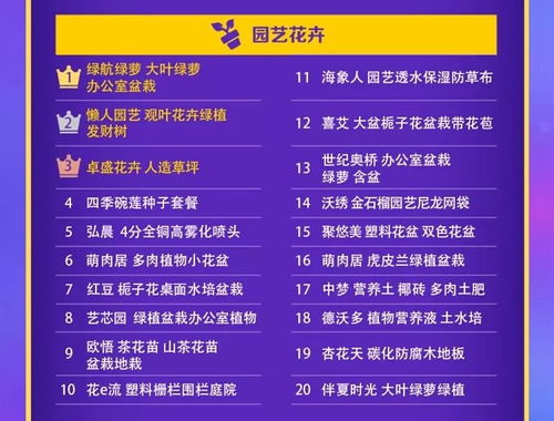 需要注意的生肖