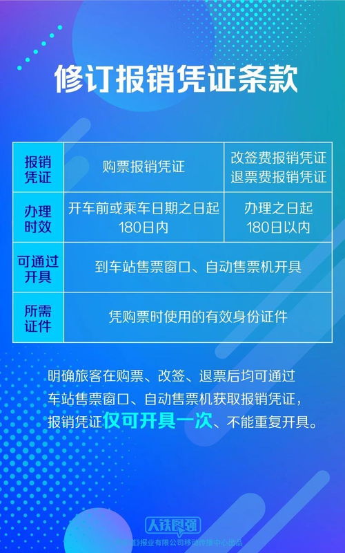 三、交通运输方便到飞起