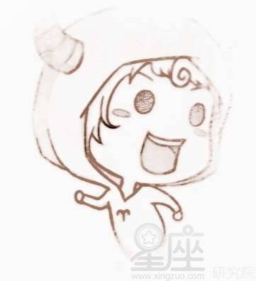 白羊座B型血男女生性格特点：形敢神聚， 一览无遗