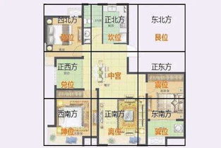 咱们先说说基本的原则
