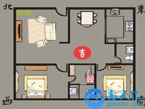 房屋形状：方正才是王道