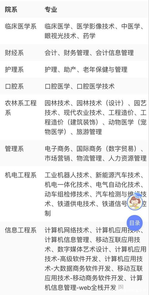 命名提议：怎样才能既保留‘萌’又避免俗套？