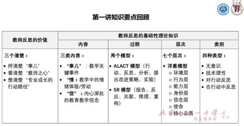 实践案例：从鼠到牛的跨越