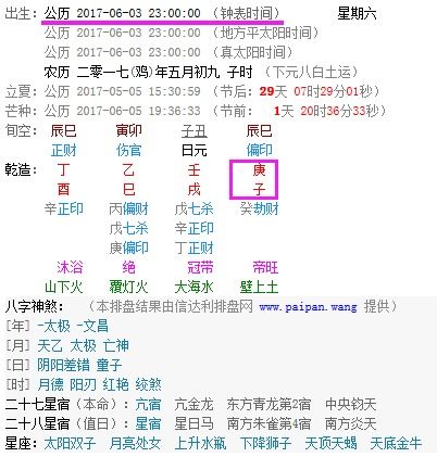 时辰禁忌与五行命理