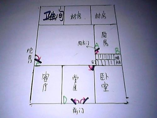 养成良好习惯还能帮忙挑选吉位