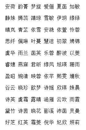 到底啥叫“怡”字？这里面水较深着呢