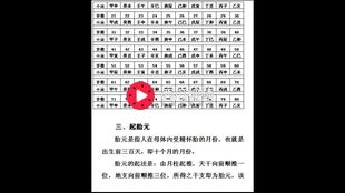 怎么看命宫？别慌，我给你拆开讲